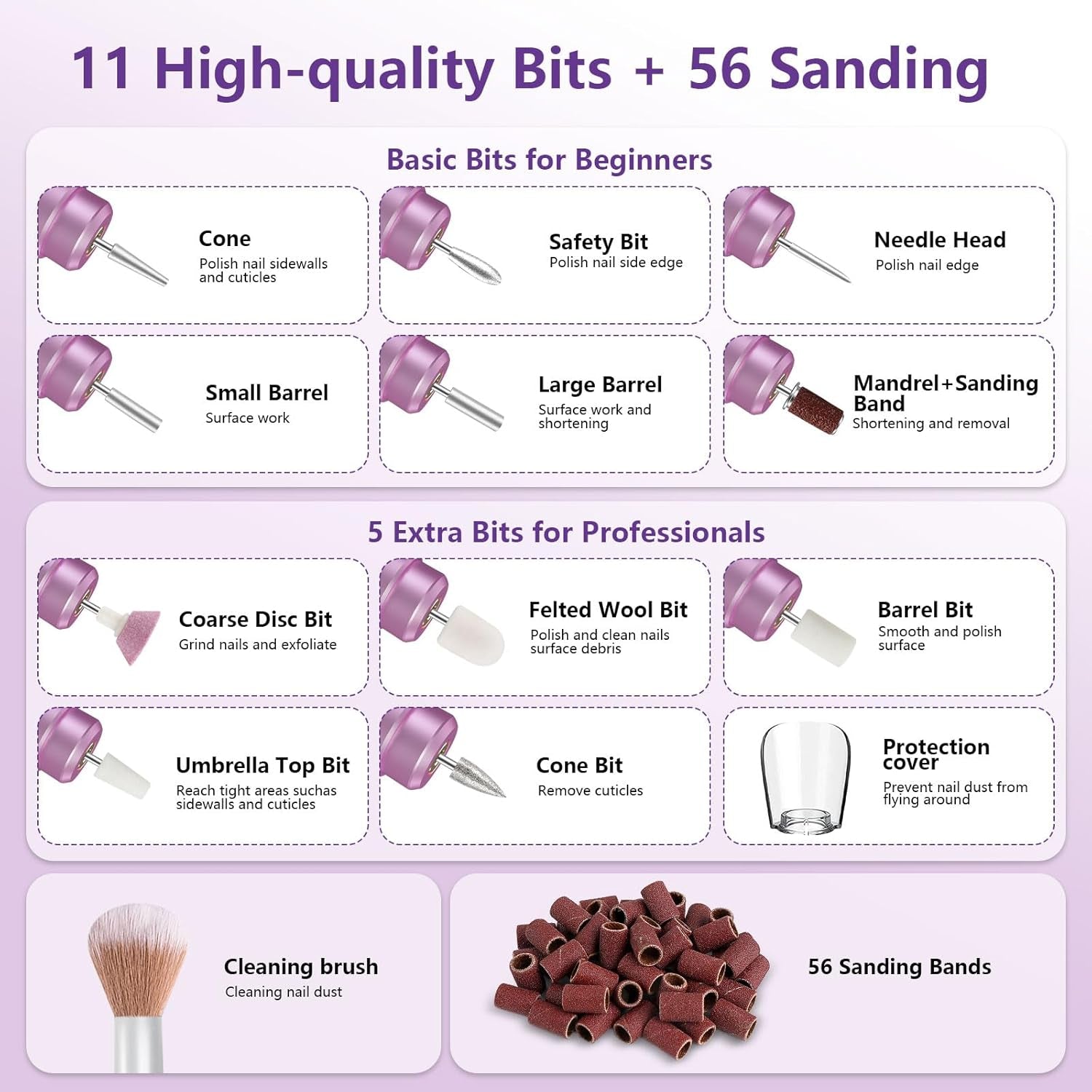 Chart naming all 11 drill bits and what each is for, plus the cleaning brush and 56 sanding bands